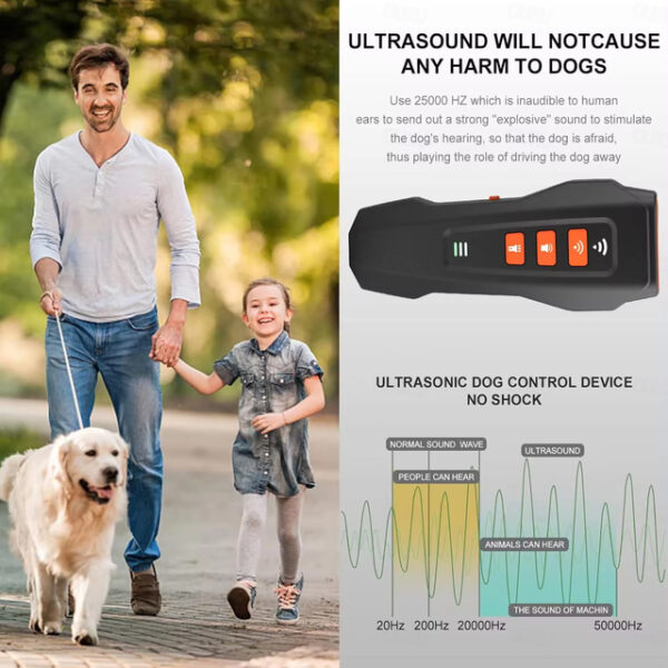 Pet Dog Repeller Ultrasonic Dog Training Device Rechargeable Anti Dog Bark Deterrent Device Outdoor Pets Dogs Repellent Training 2024 - US $34.99