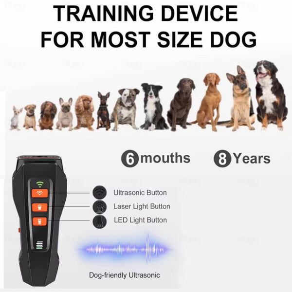 Pet Dog Repeller Ultrasonic Dog Training Device Rechargeable Anti Dog Bark Deterrent Device Outdoor Pets Dogs Repellent Training 2024 - US $34.99